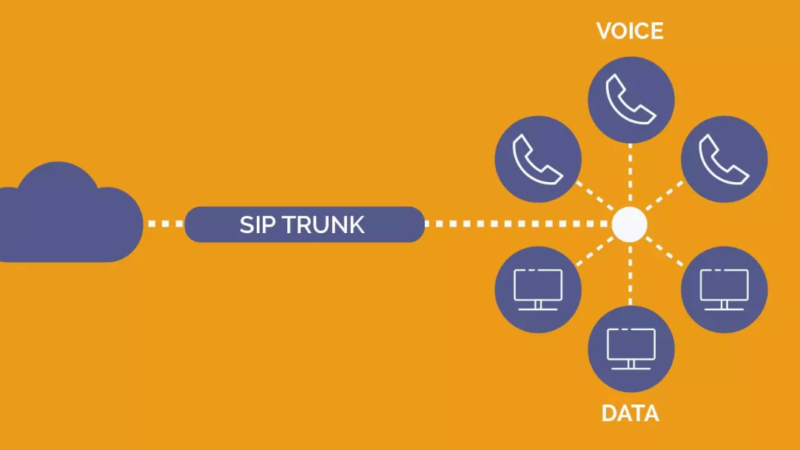 The Top 5 Benefits of Using a UK SIP Provider for VoIP Services