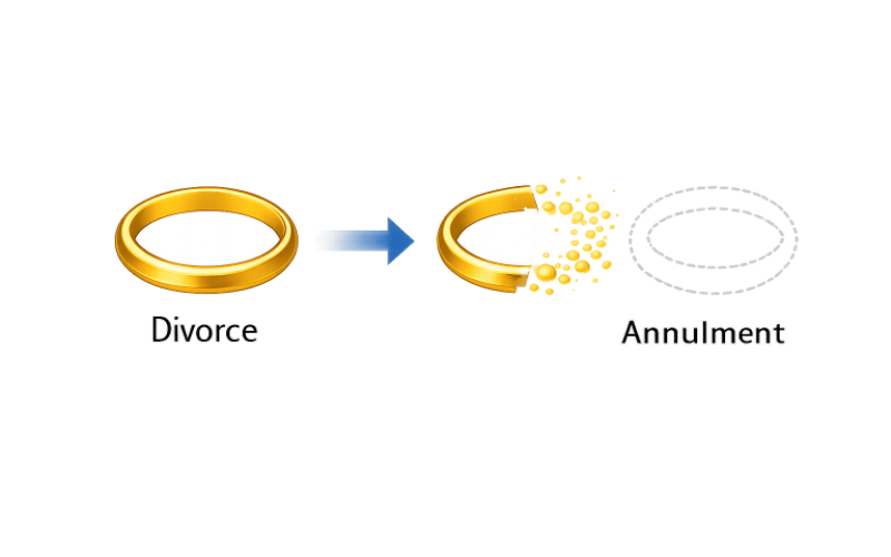 Common Misconceptions About Divorce Annulments 